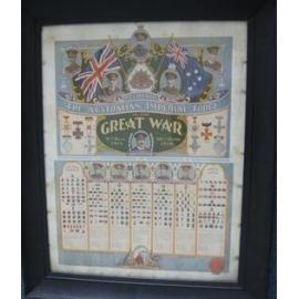 Framed World War One poster